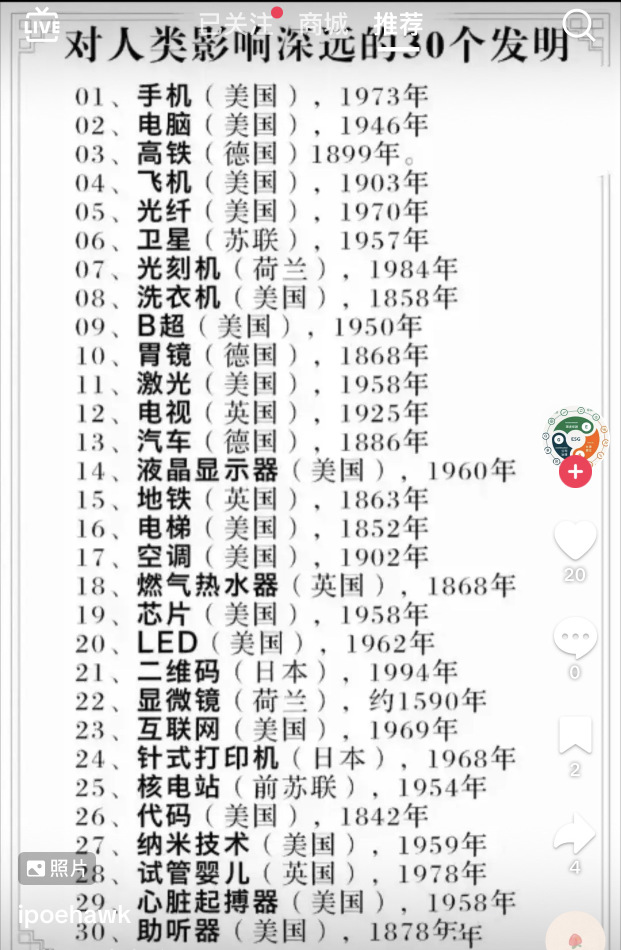 Tesla3月14日周四盘后复盘图表解析