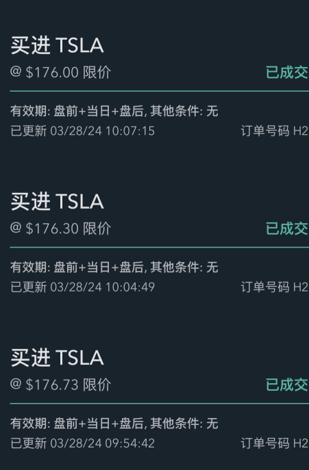 Tesla盤前復盤圖表解析