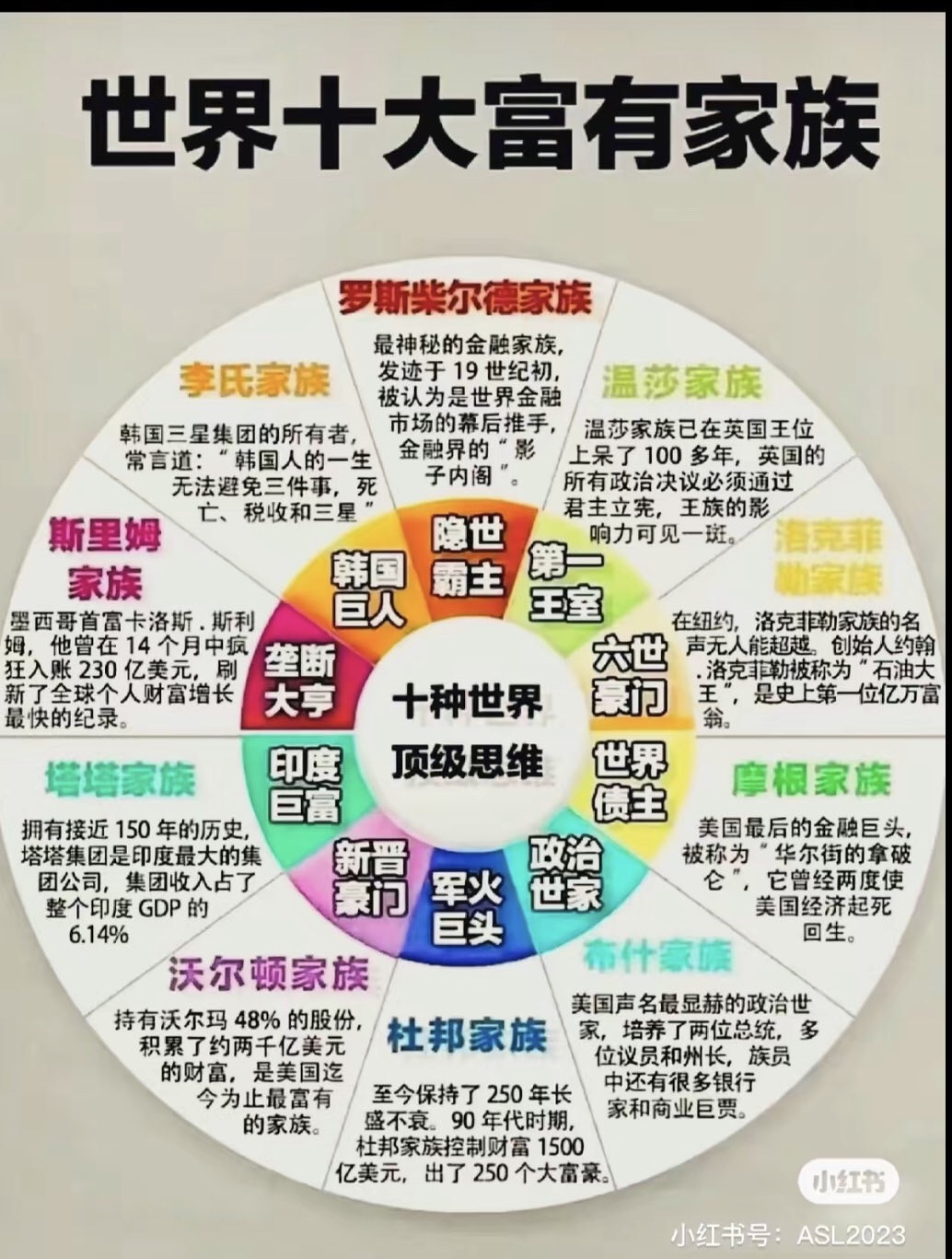 7月5日周五Tesla盘后复盘图表解析:这个世界从来不检验你做了什么准备,而是没做什么准备。