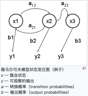 開倉佈局，耐心持有。