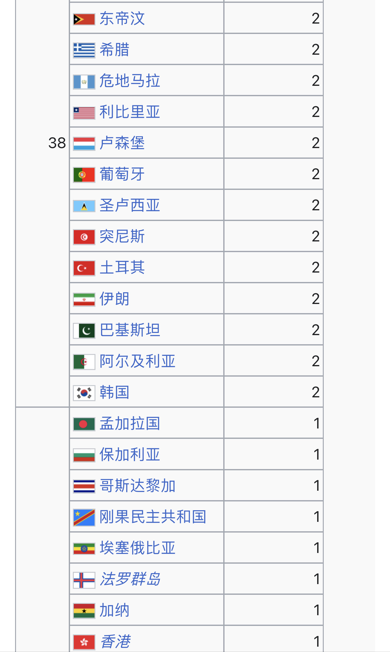 10月11日周五Tesla盘后复盘图表解析式