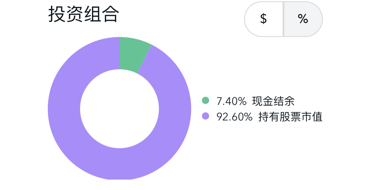 短空长多：世界上最难的事情，并不是勇猛前进，而是想停就能停下来。现在到了该离开赌桌的时候了。