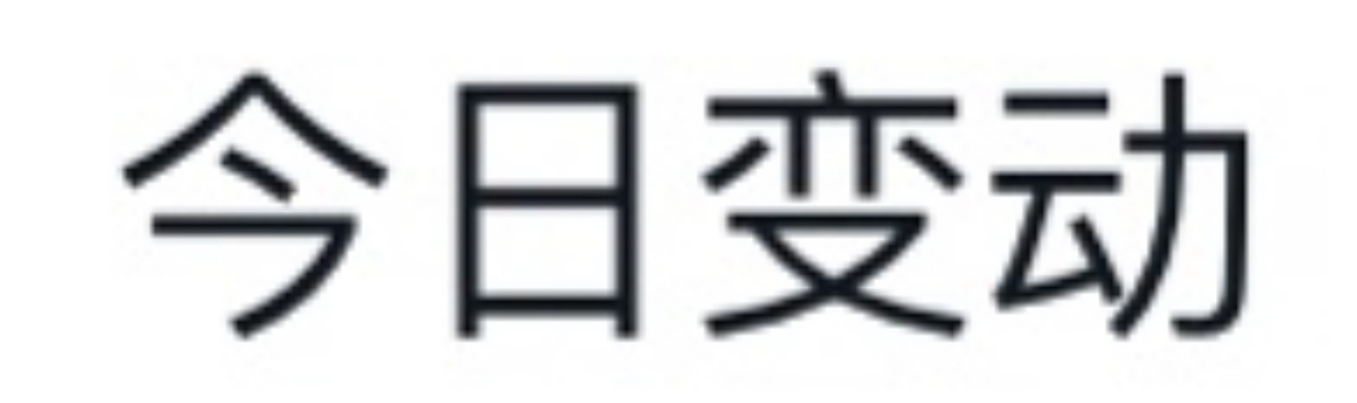 居安思危：又到了組建護倉基金和深跌重買基金的時候了。