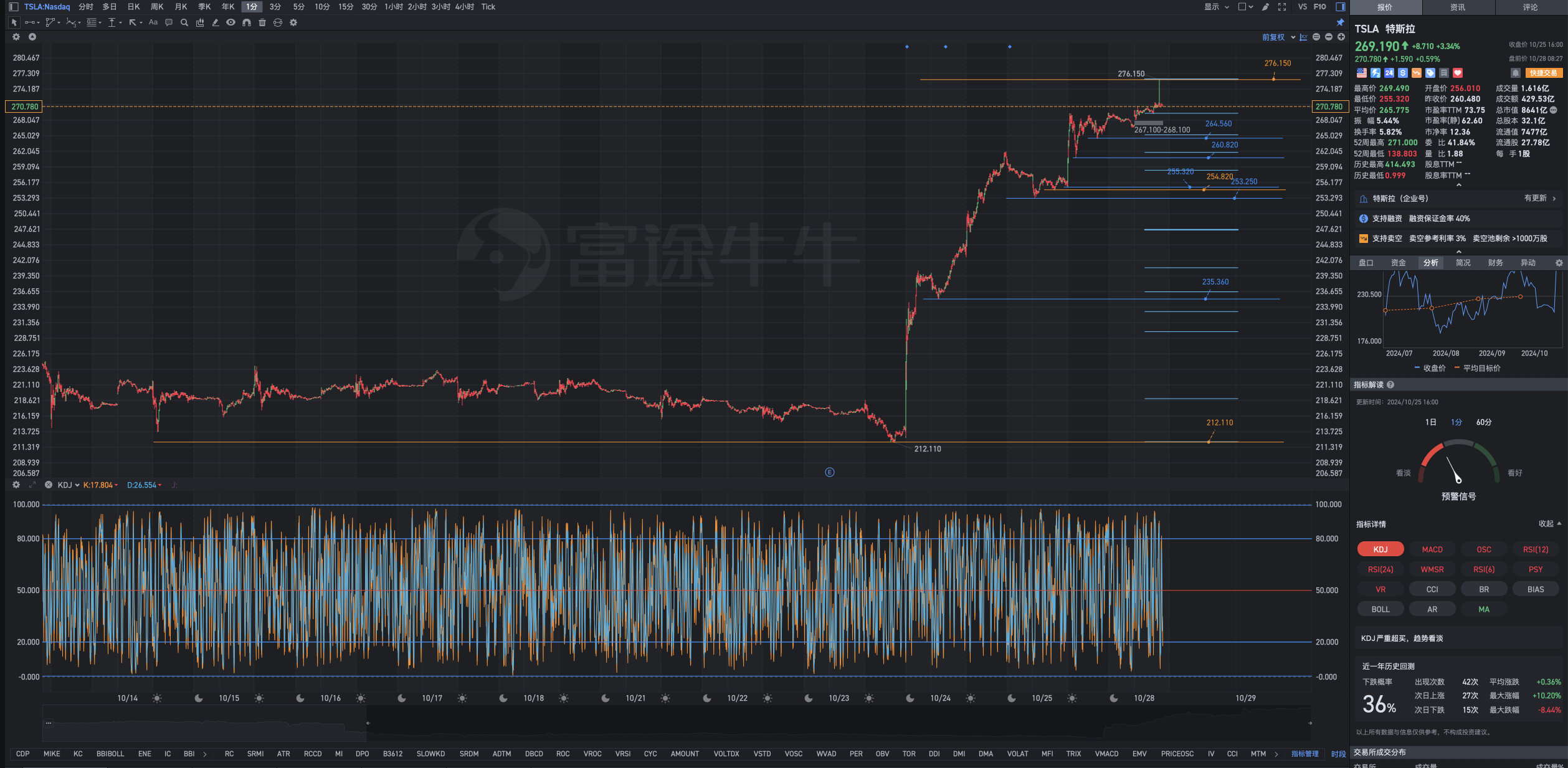 不管怎么说：非要斩尽杀绝，吃得连骨头都不剩，还不肯留点小费给后来者？贪婪！