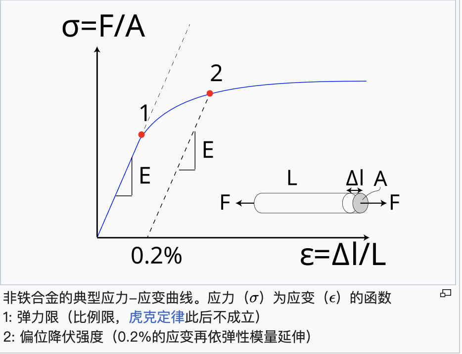 美股夜盘：特斯拉涨超3%，股价突破400美元。