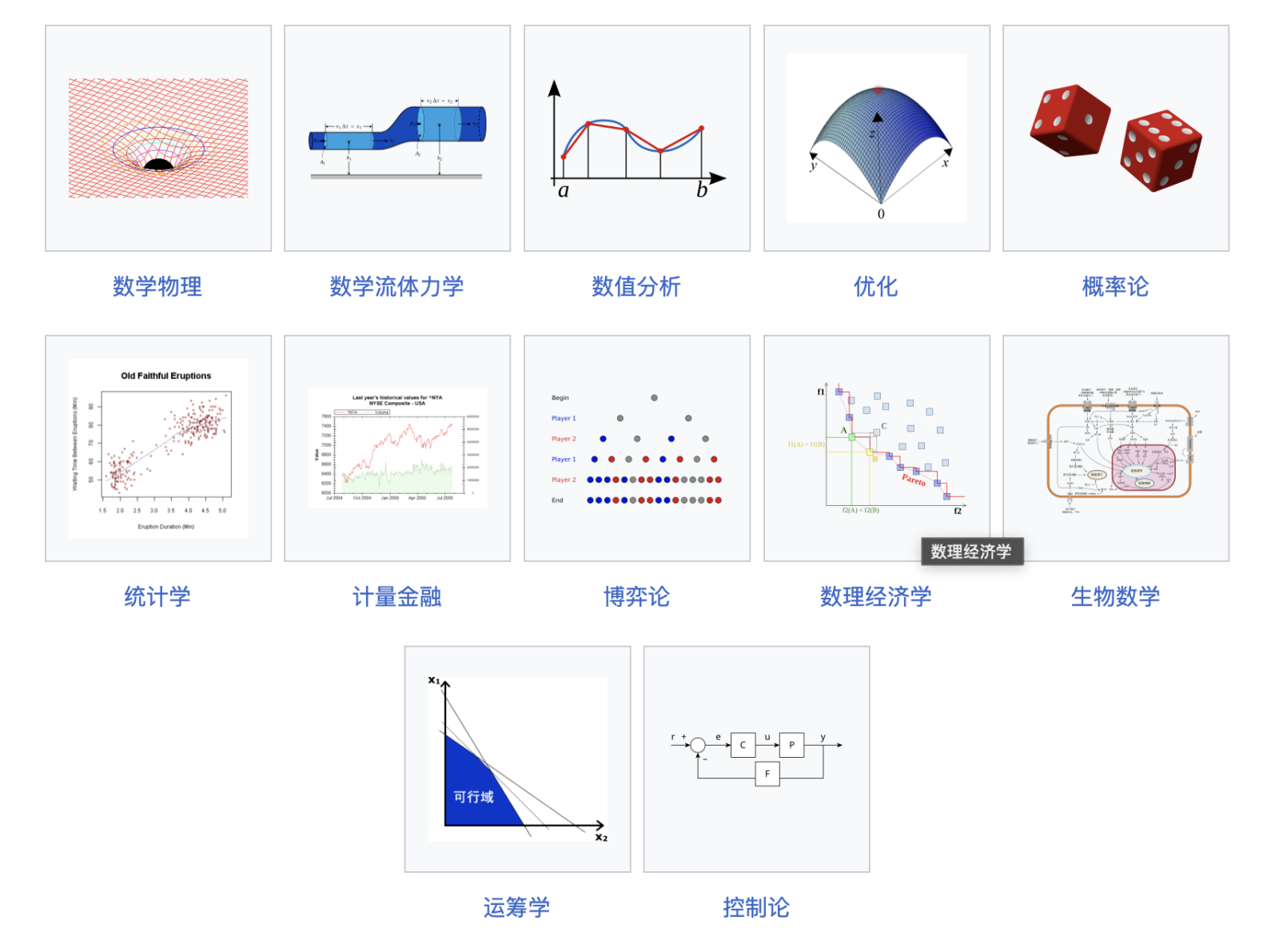 数学的力量在于，它规避了所有不必要的思想，并以对思维操作的极大节约为特点。 - moomoo 社区
