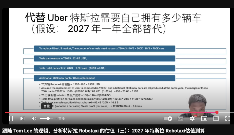 Rothschild Family的名言就是：我們發財的原因就是因爲在別人還沒有察覺時提前佈局和提前下車，敢於冒風險和敢於捨棄最後的盛宴。