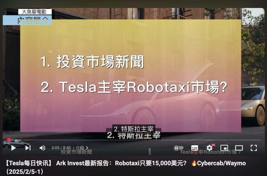 Tesla盤前圖表一瞥