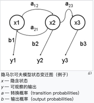 出其不意，攻其不備。