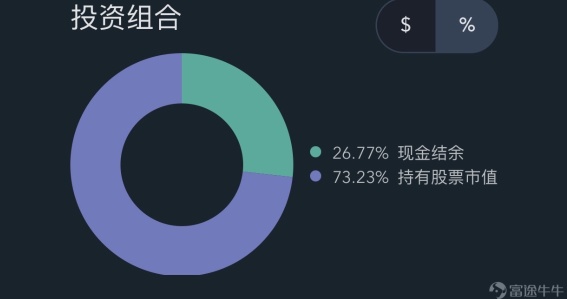 The ice melts, a good start is half the battle.（坚冰融化，良好开端，成功一半。）