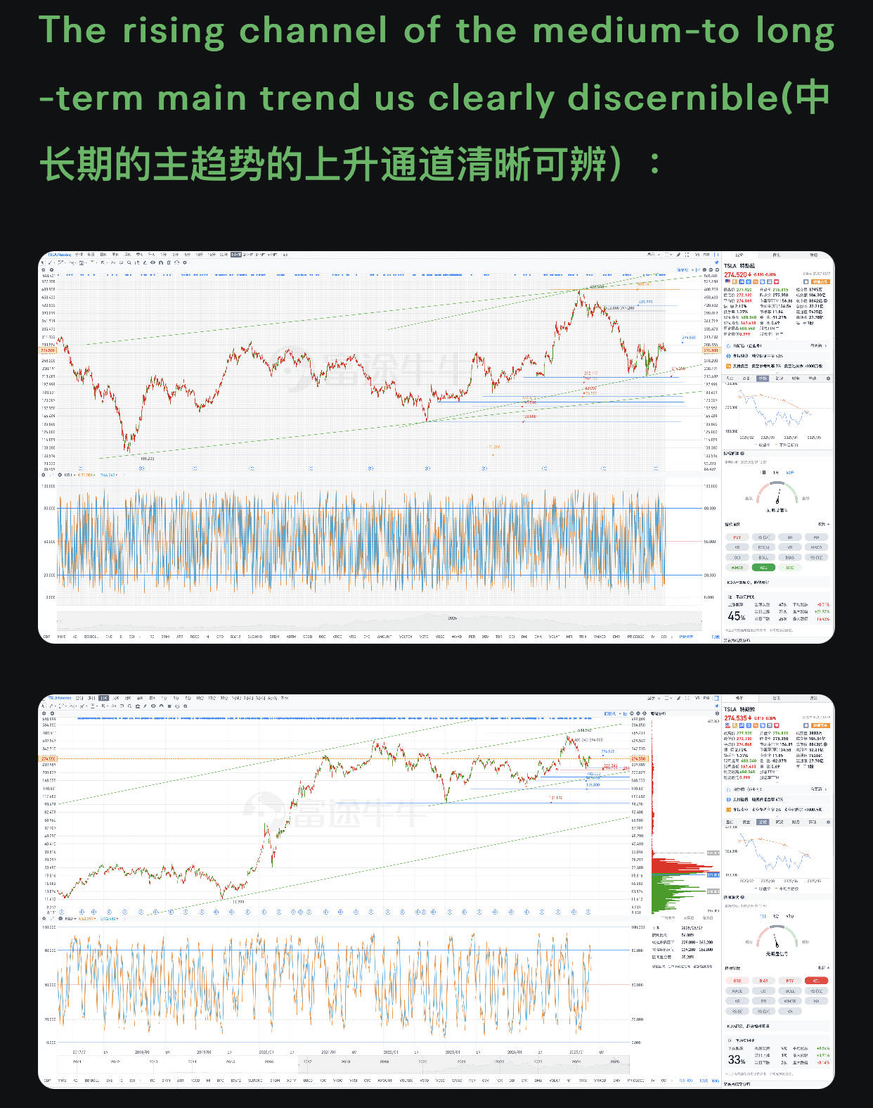 The ice melts, a good start is half the battle.（坚冰融化，良好开端，成功一半。）