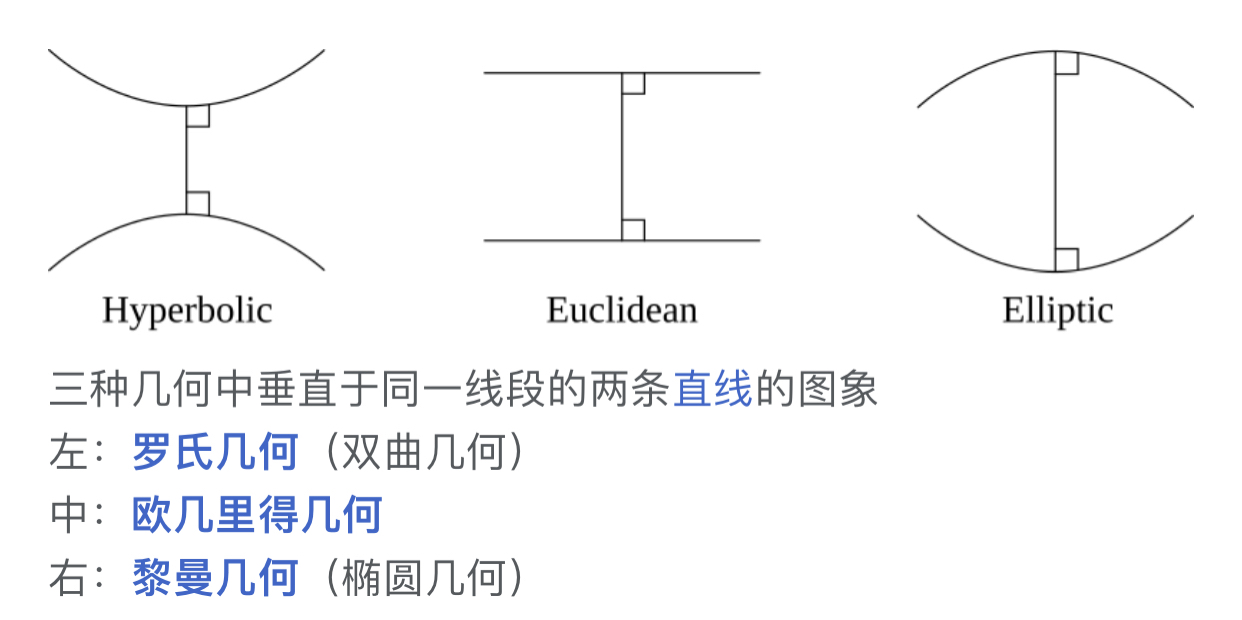 Set up your own position protection fund and deep drop re-buy fund（组建自己的护仓基金和深跌重买基金）