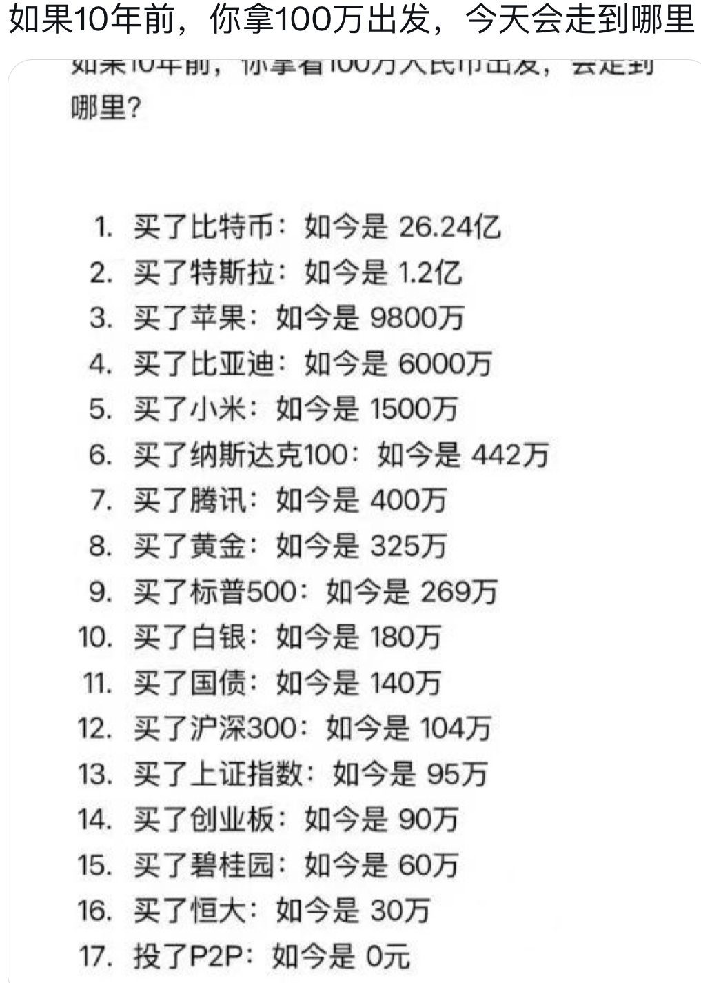 6月14日周六Tesla盘后复盘图表几何解析式(Tesla's post-market chart geometric analysis on Saturday, June 14)