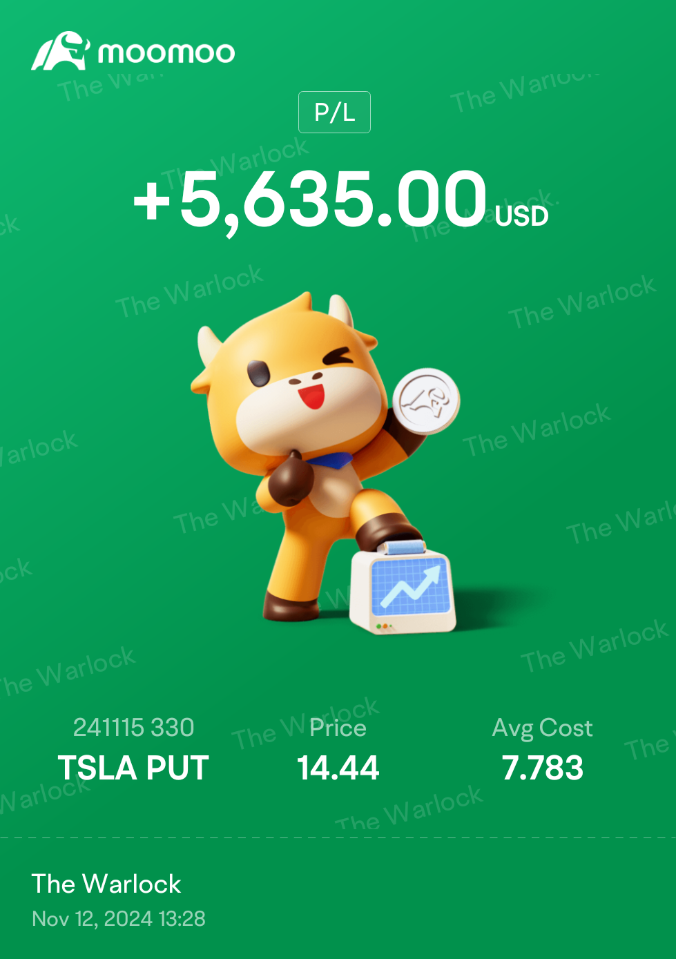 $テスラ (TSLA.US)$ 利益を早く取りにいくことさえできません。さらに下がっていけ！