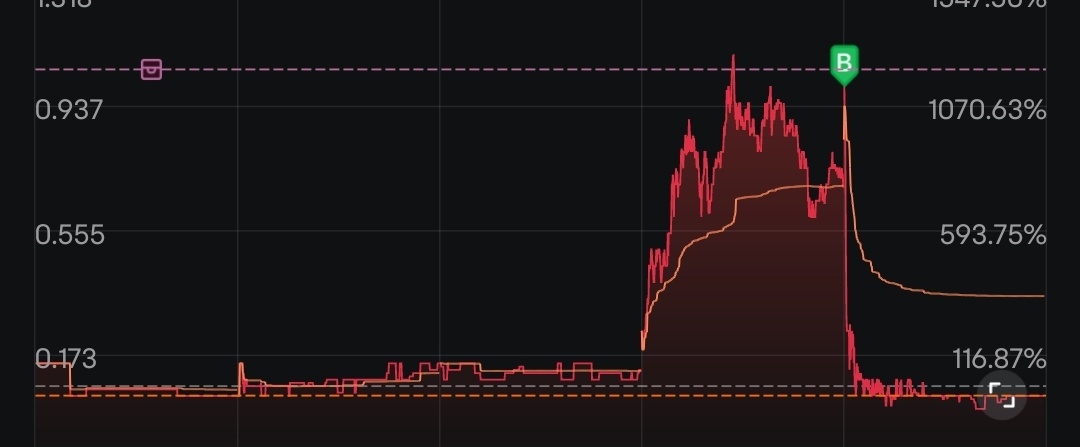 $LUNR 241115 18.00C$ 我想分享一篇我称为“情绪交易”的文章 让这成为大家的一次提醒....