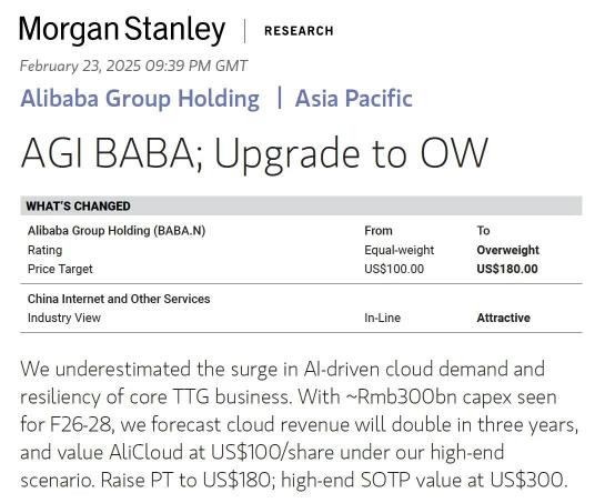 Foreign Exchange Desk ｜ 'East Rise West Fall' + NVIDIA's Performance