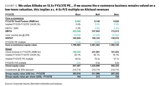 Trading Desk Snapshot: 'East Rise West Fall' and NVIDIA's Performance