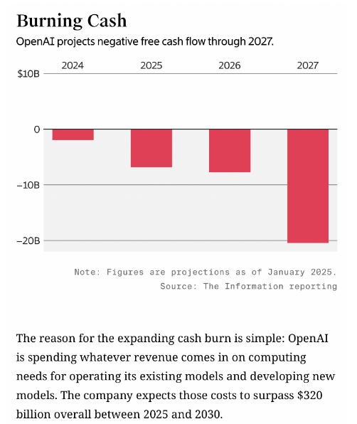 交易台快照：DeepSeek如何超越OpenAI并改变全球科技竞争？