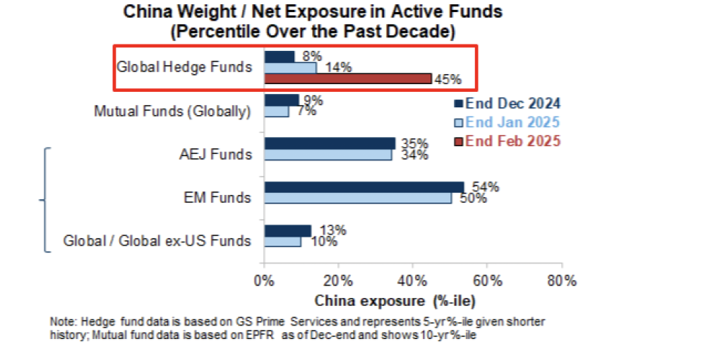 Trading Desk Snapshot: East-West Investors React Differently to BABA, BIDU and China's AI Developments