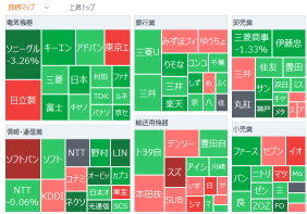 Bitcoin Japan8105株価リアルタイムチャート・掲示板・時間外取引