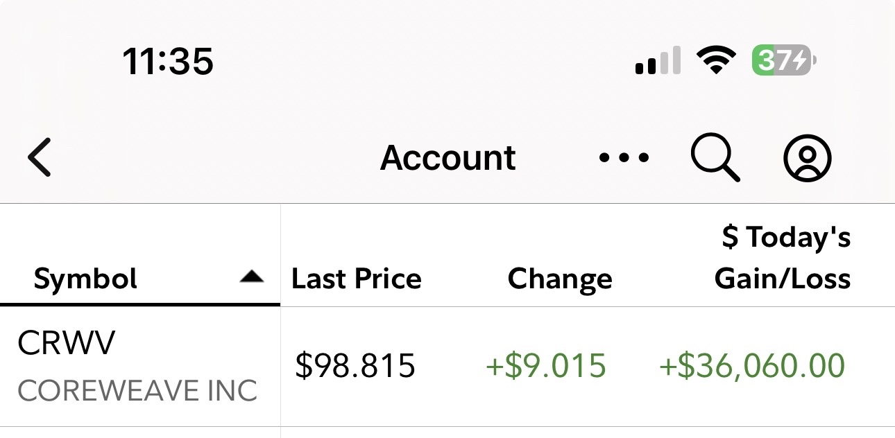 コアウィーブ (CRWV.US)$ 4000株、130から70まで積み増し、平均取得価格100、65まで下落した時は十... -  moomooコミュニティ