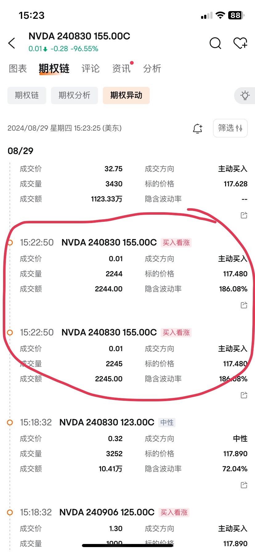 $NVDA 240830 155.00C$ これは何かすごい操作です。誰か解説してくれる方いませんか？