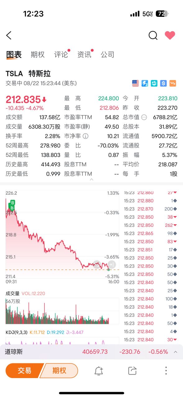 差點沒把自己笑死