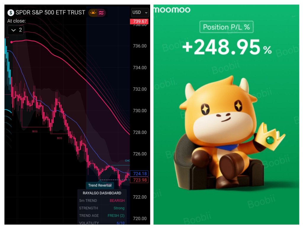 💹✅ 💵✅Take advantage of the Margin law changes 🐄💨💨💨🏦🏧💱💸