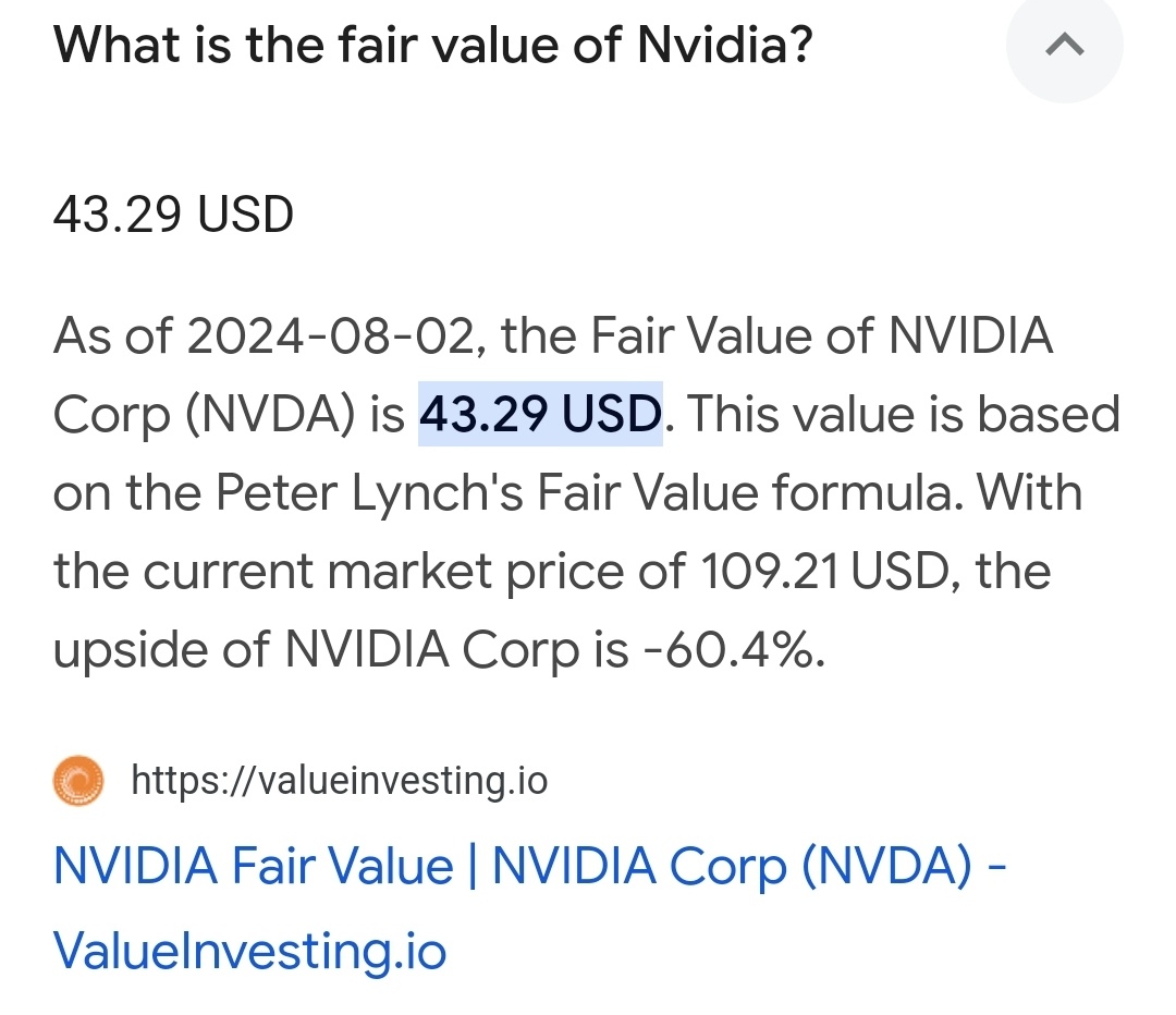 $NVIDIA (NVDA.US)$