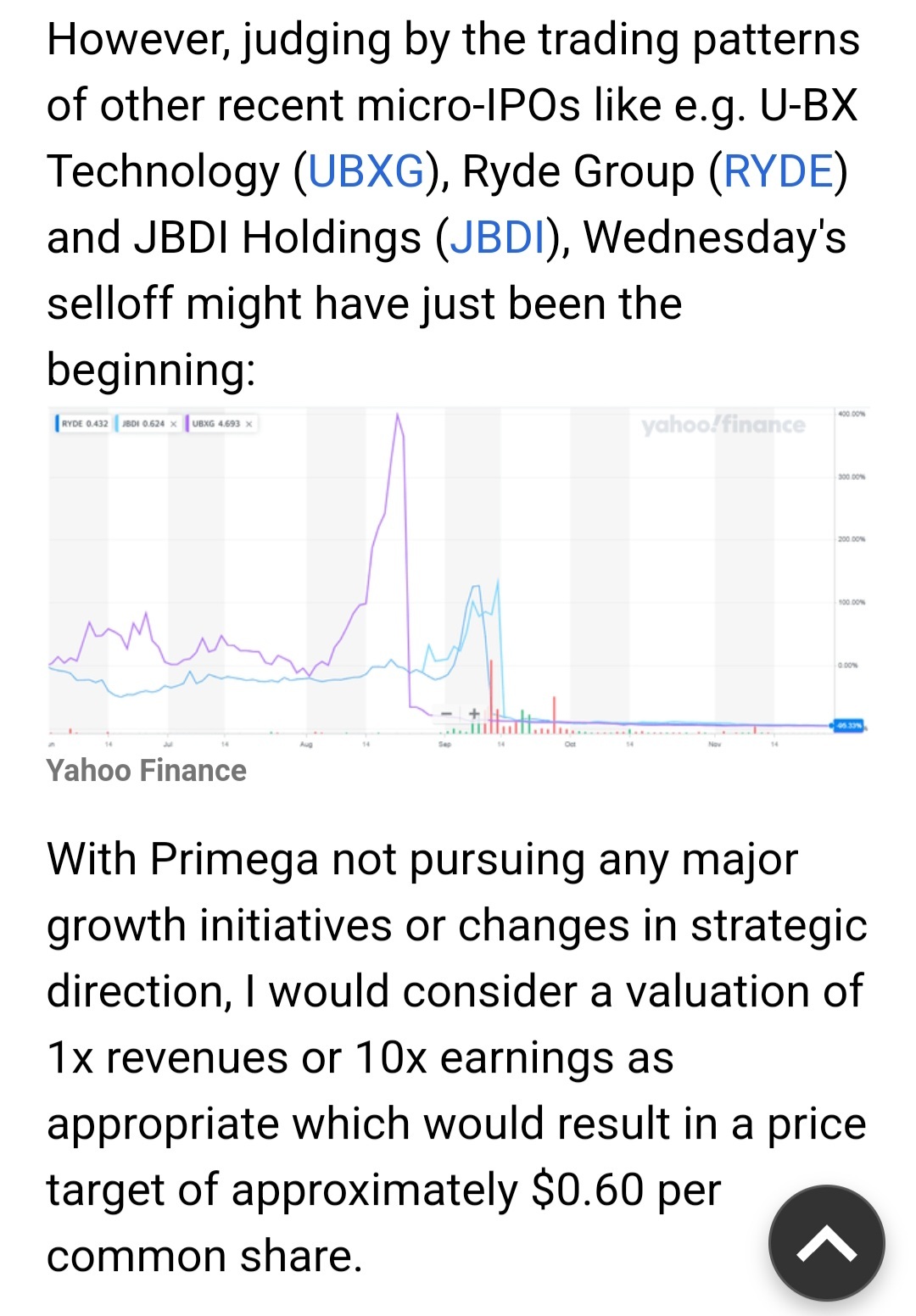 $Primega Group (PGHL.US)$