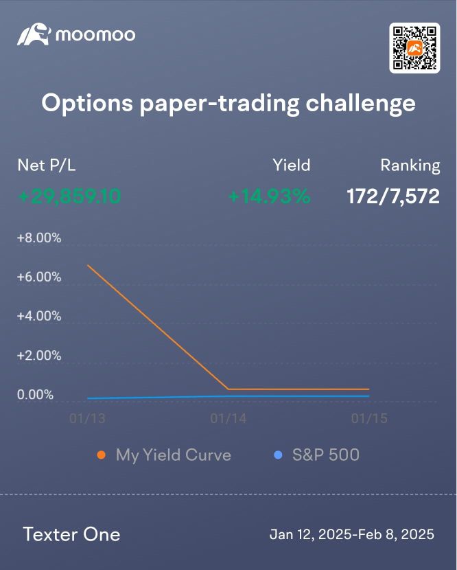 paper trade, learning to earning