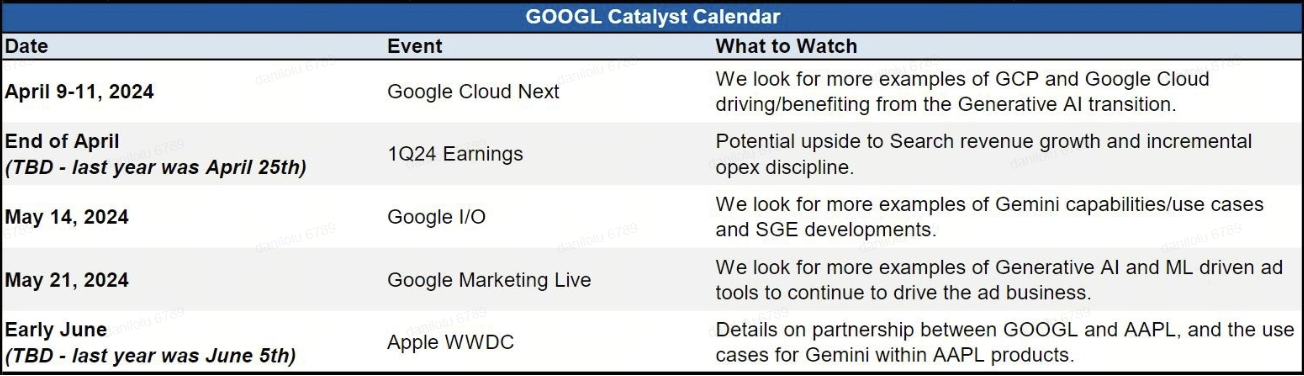 Source: Morgan Stanley Research