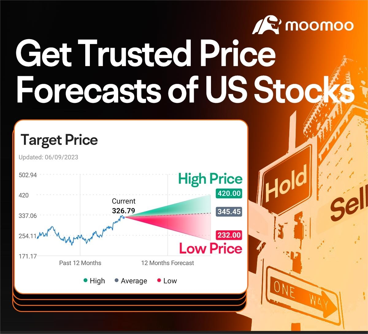 Apple Stock Hits All-Time High on AI Phone Anticipation and ... - moomoo  Community