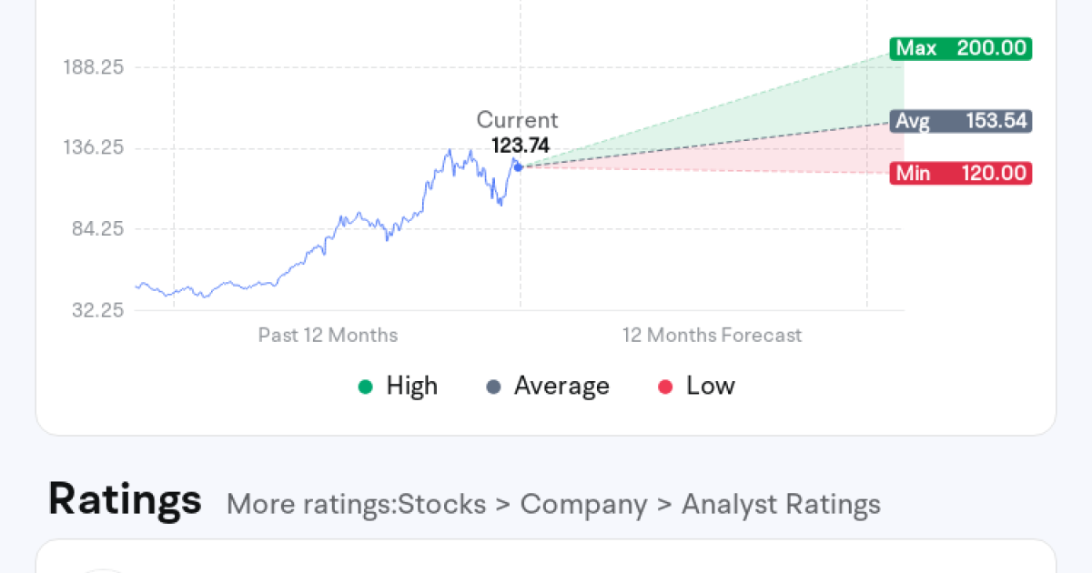 Key Insights for Investors From Nvidia's Q2 Earnings Preview