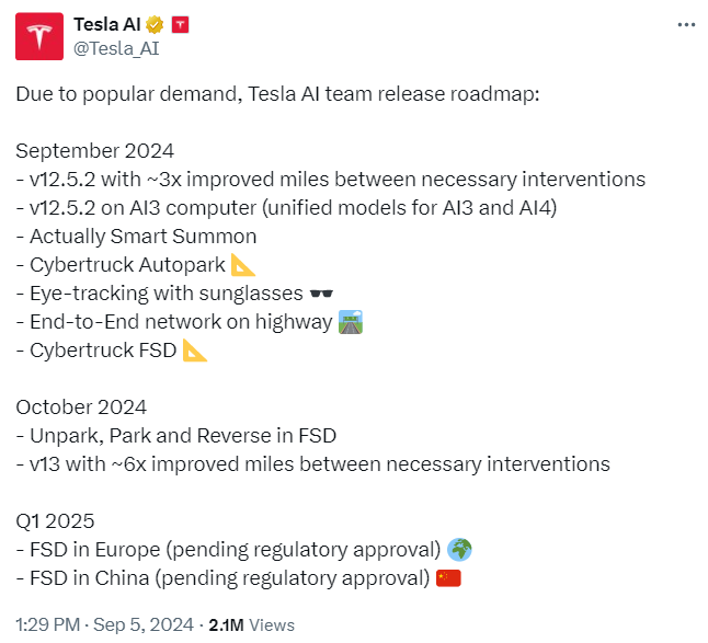 Multiple Catalysts Ahead - Is Tesla Stock Set to Surge Again?