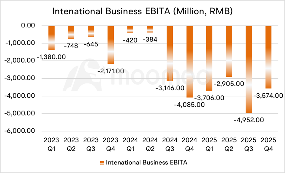 Alibaba's Profit Meets Expectations, Yet Stock Price Plunges. What's Wrong?