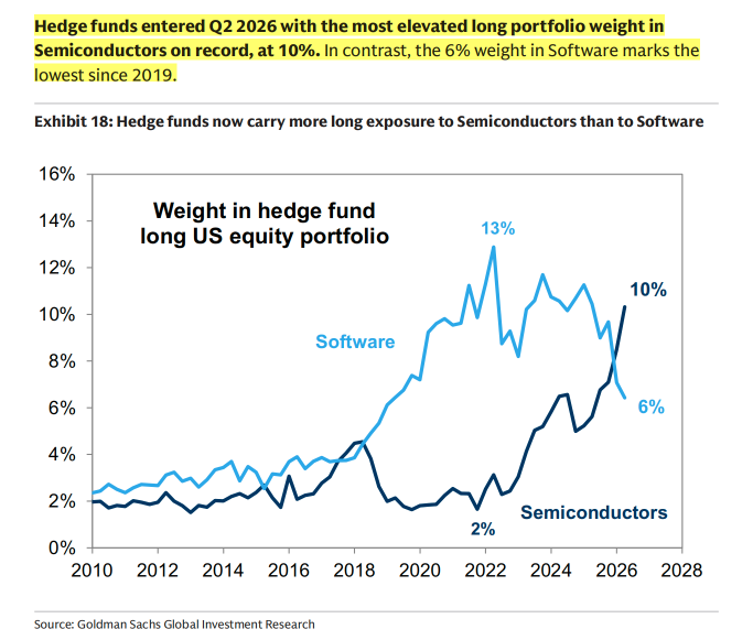 Wall Street Weekly Insights - May Week 4, 2026