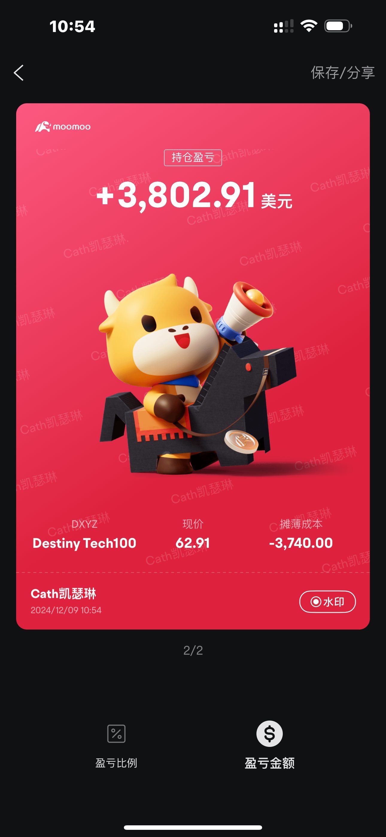 $Destiny Tech100 Inc (DXYZ.US)$ 取引で3740円損失していますか？ 友達が教えてくれますか