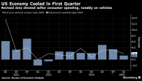 CSOP USD Money Market Fund Wrap-20240603