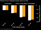 CSOP USD Money Market Fund Wrap-20240805