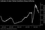 csop usd money market fund wrap-20240805