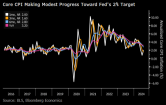 csop usd money market fund wrap-20240819