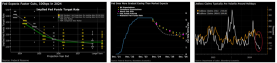 CSOP USD Money Market Fund –20240920