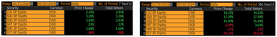 CSOP ETFs Weekly Performance Recap-20240920