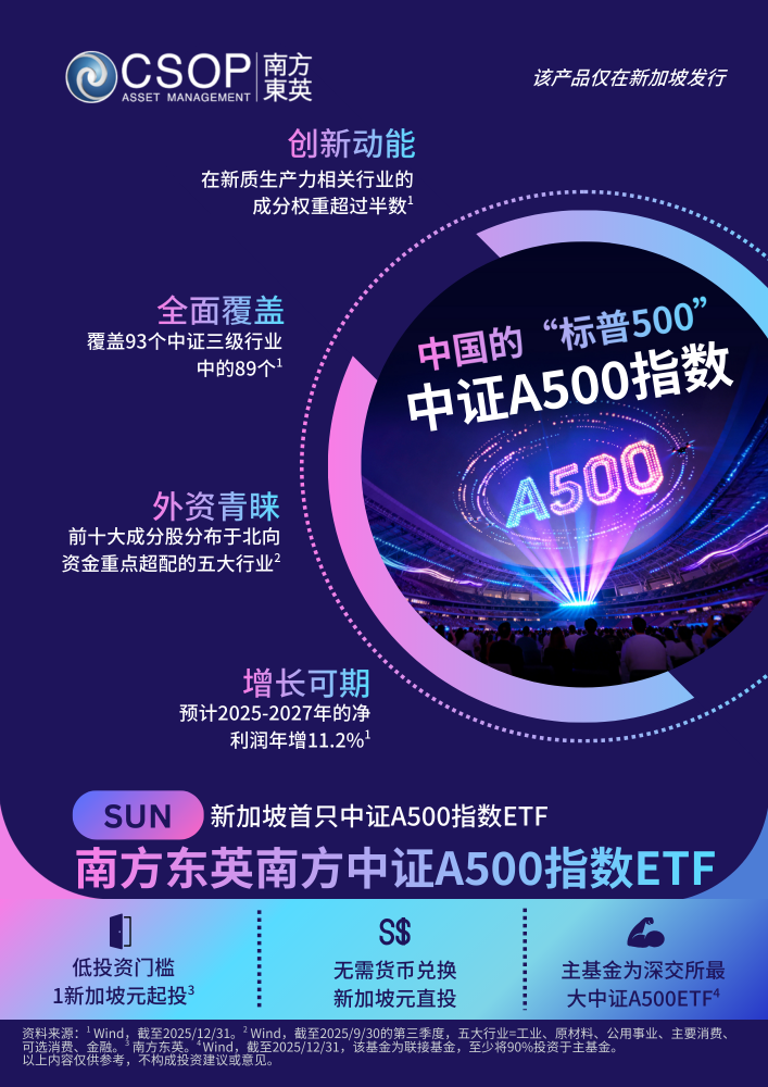 南方东英南方中证A500指数ETF (CSOP CSAM CSIA500 Index ETF)于新交所上市