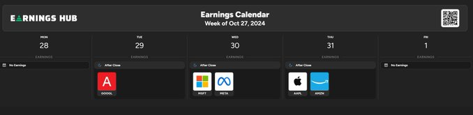 Next week’s earnings from $META, $GOOGL, $AAPL, $MSFT & $AMZN will be a major market catalyst -- here’s what I expect from each report   🧐