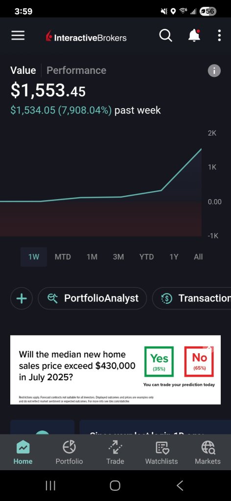 solid week lol $18 to 1.5k