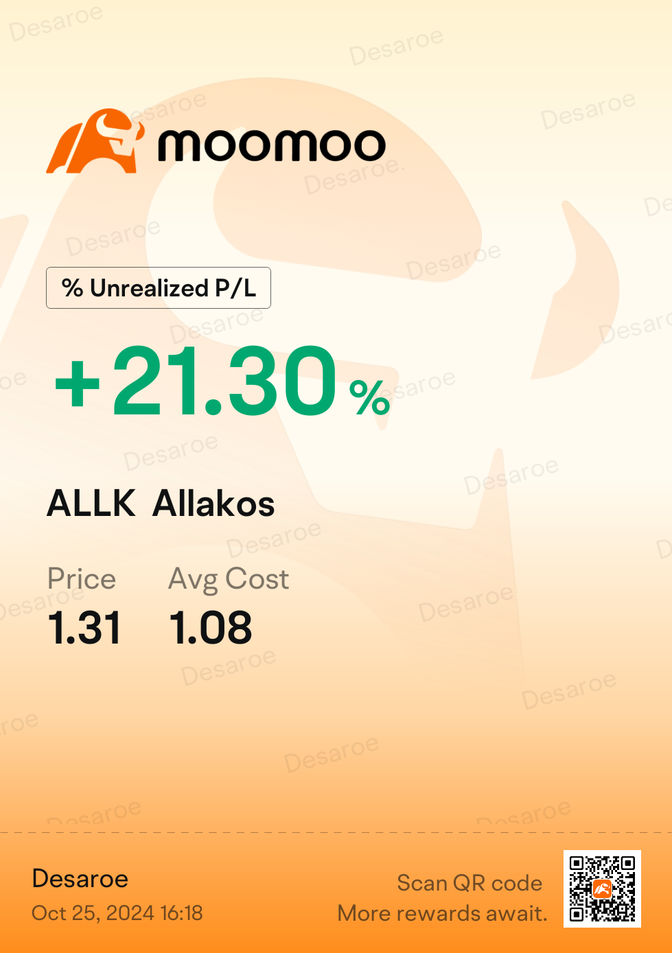 $Allakos (ALLK.US)$ and counting! can't wait