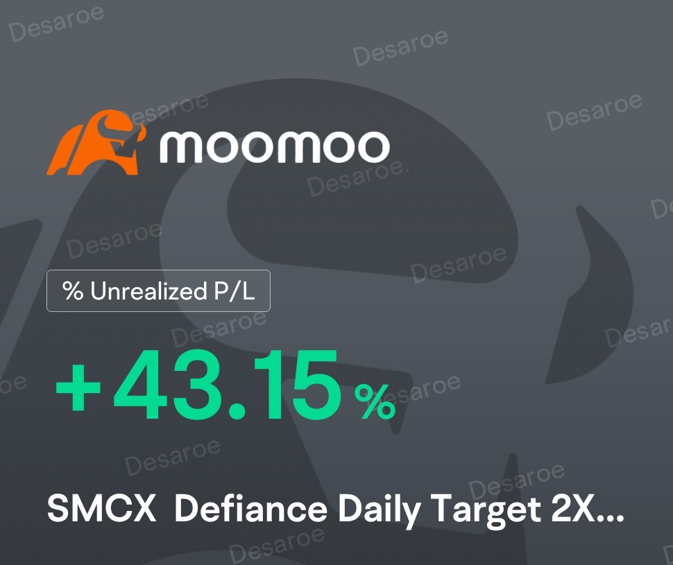 $Defiance Daily Target 2X Long SMCI ETF (SMCX.US)$ 不知道...可能会早点卖出..[思考][呲牙]