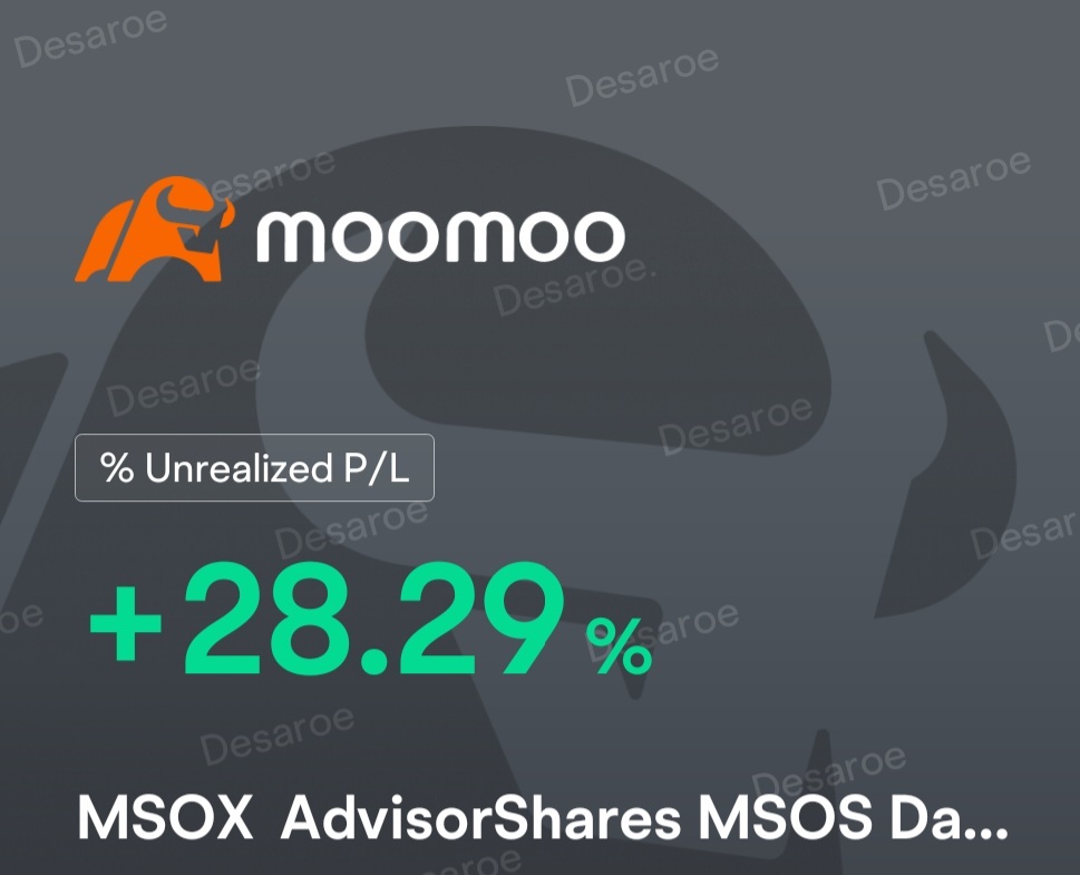 $AdvisorShares MSOS Daily Leveraged ETF (MSOX.US)$ 頑張りましょう！